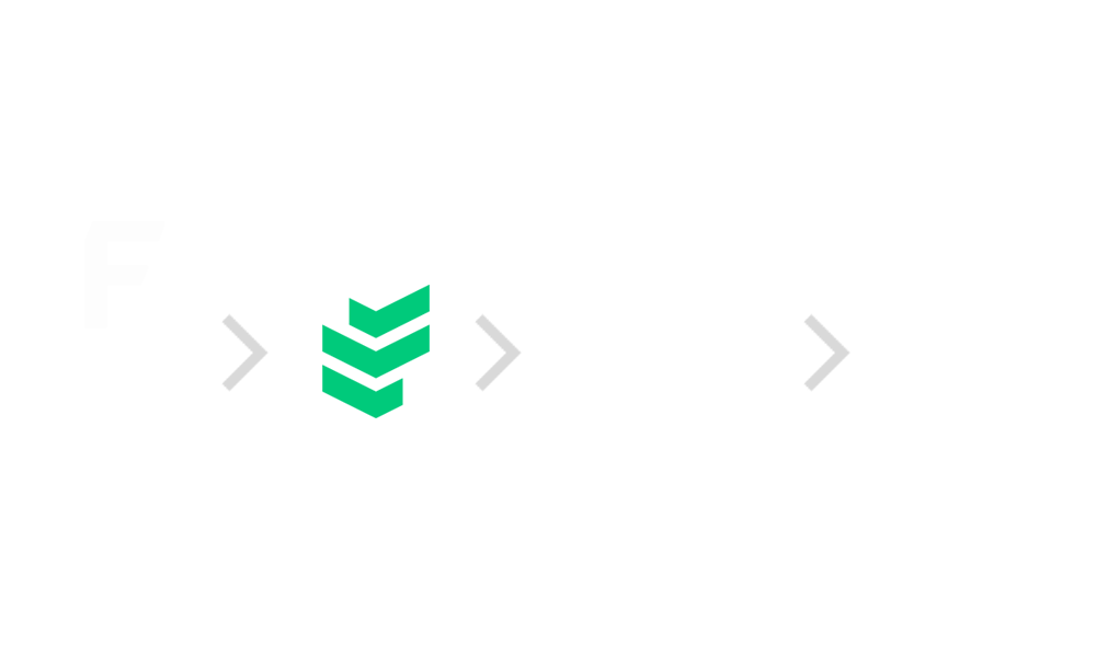 ADFS architecture