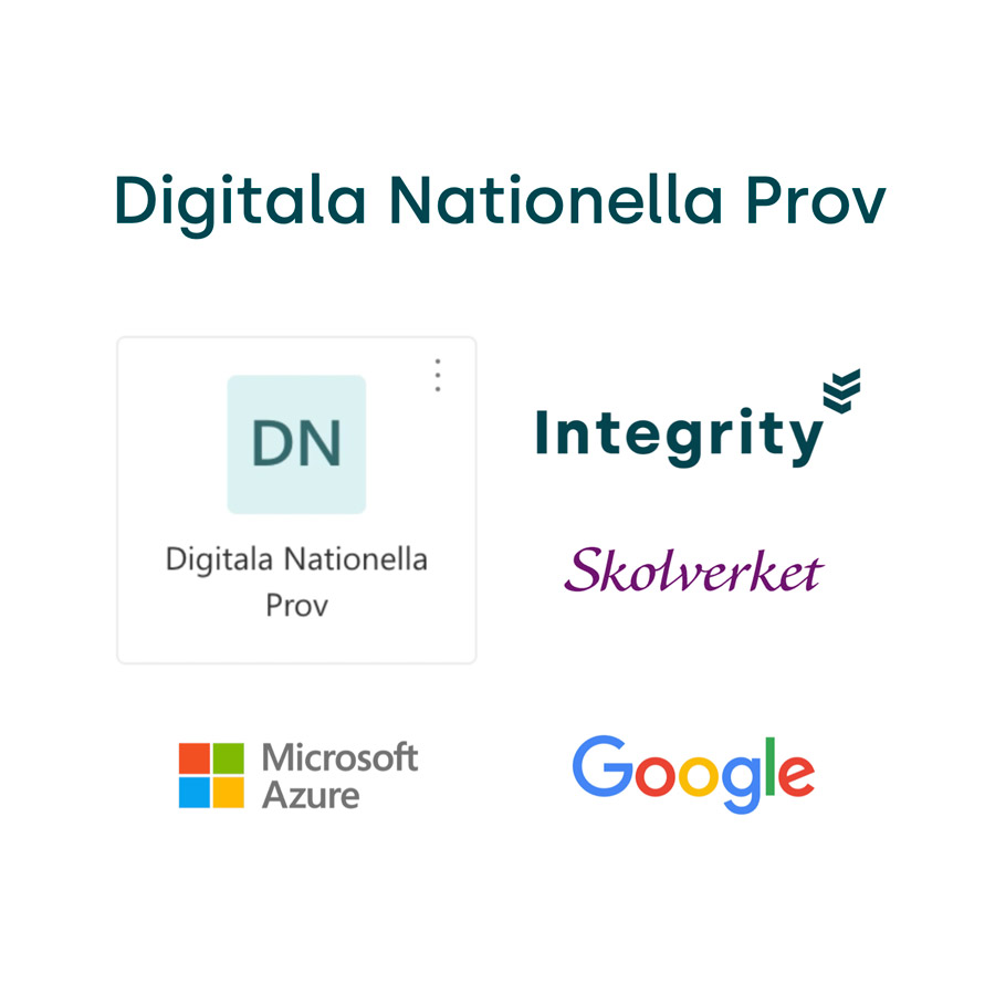 Digital National Exams